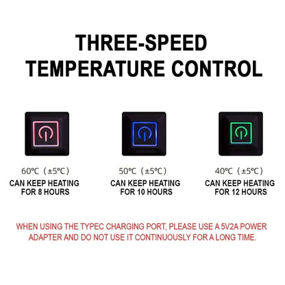 Comfort Cove - 2-Person Portable Winter Electric Heating Sleeping Bag (USB/Type-C Interface)