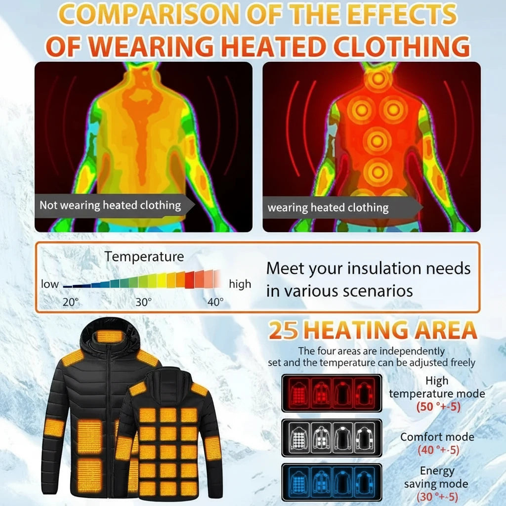 Comfort Cove - 25-Area USB Electric Heated Smart Winter Heating Jacket (Men & Women)