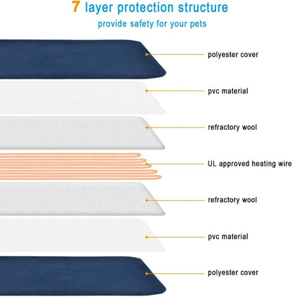 Comfort Cove – Pee resistant Anti-Scratch Pet Electric Blanket & Mat (Constant-Temp Cat & Dog Heater)